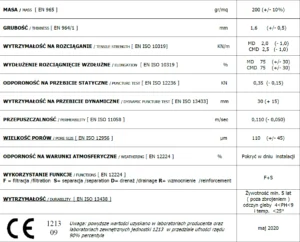 geowloknina-200g-paramatry