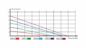 20251203102919NAP-wykres 20251203102919NAP-wykres