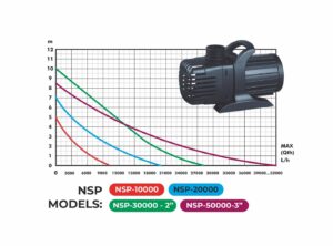 20251203133350NSP-wykres 20251203133350NSP-wykres