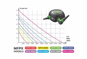 20251203144023NFPX-wykres